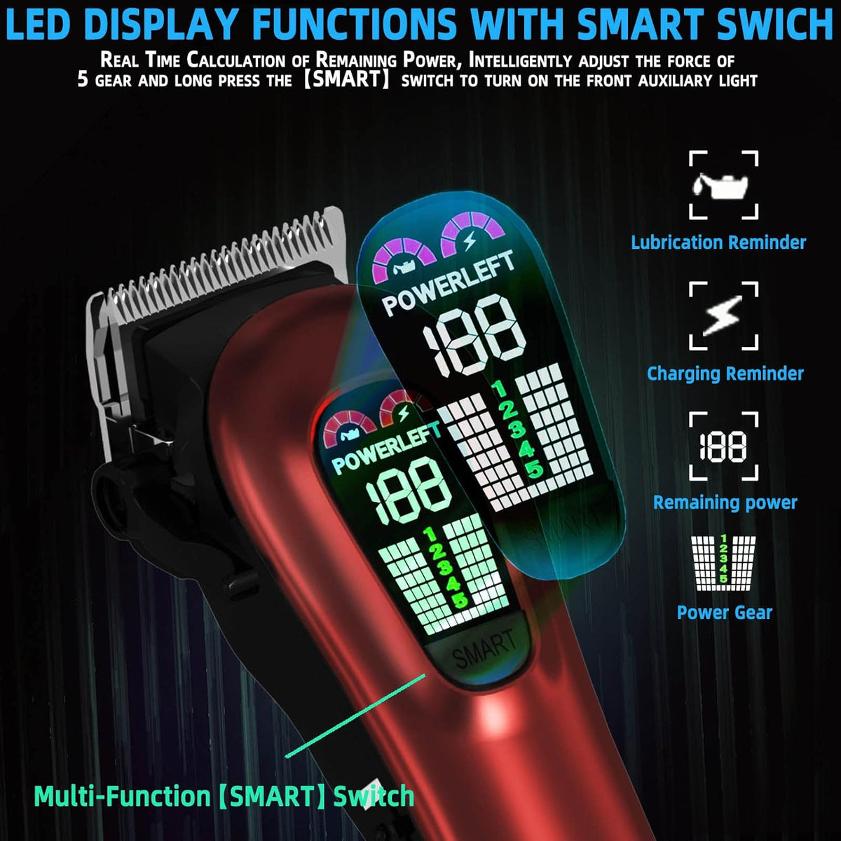 Hair Clippers for Men Professional Clippers for Men Cordless&Corded Barber Clippers for Hair Cutting & Grooming. Rechargeable Hair Trimmer Kit for Household (Red)
