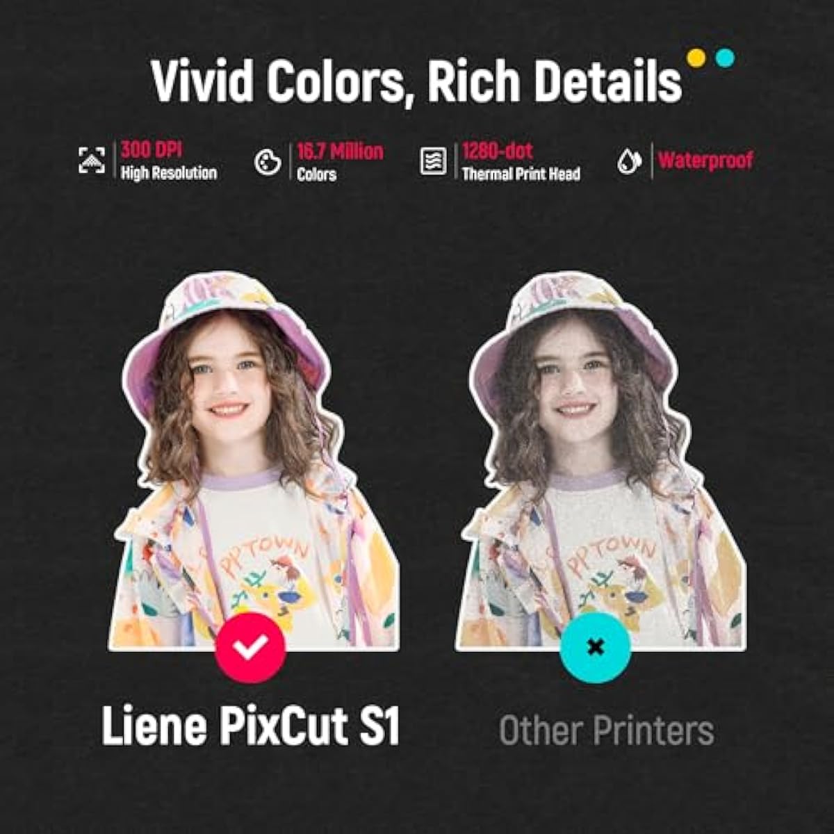 Liene Sticker Paper & Cartridge (Enhanced Adhesion Version) - Includes 2 Ink Cartridge Refills & 72 Sheets of 4x7" Printable Sticker Paper, Dye Sublimation, Compatible Only with Liene PixCut S1