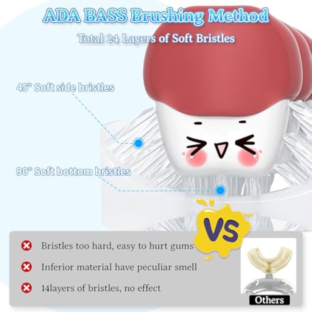 Toddler U Shaped Toothbrush for Kids Ages 1-2, 2-4, Baby Soft Silicone, 360° Mouth Cleaning Design, 2 PCS