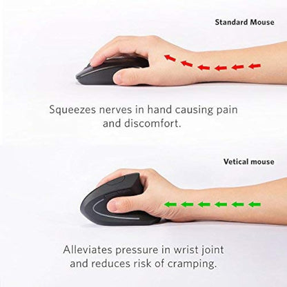 Anker 2.4G Wireless Vertical Ergonomic Optical Mouse for Work, Multi-Device Connectivity, 800/1200 /1600 DPI, 5 Buttons for Laptop, Desktop, PC - Black