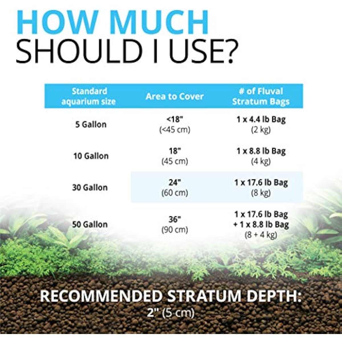 Fluval 12694 plant and shrimp substrate for freshwater aquariums, 8.8 lbs, neutral to slightly acidic pH