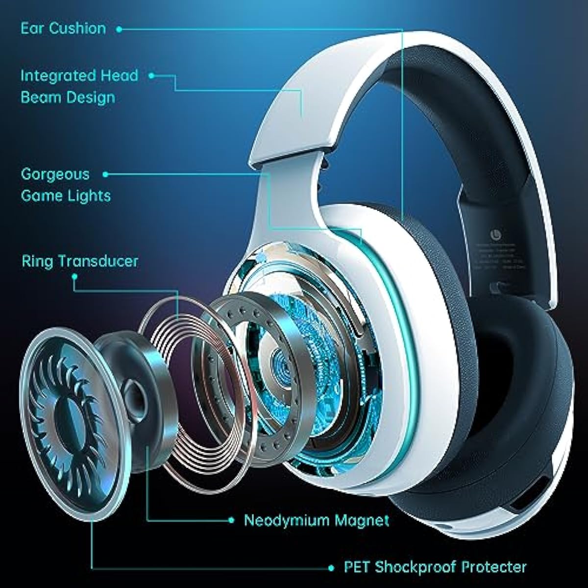 Gtheos 2.4GHz wireless gaming headset for ps5, ps4, nintendo switch and pc with noise canceling mic and 40+hr battery life - white