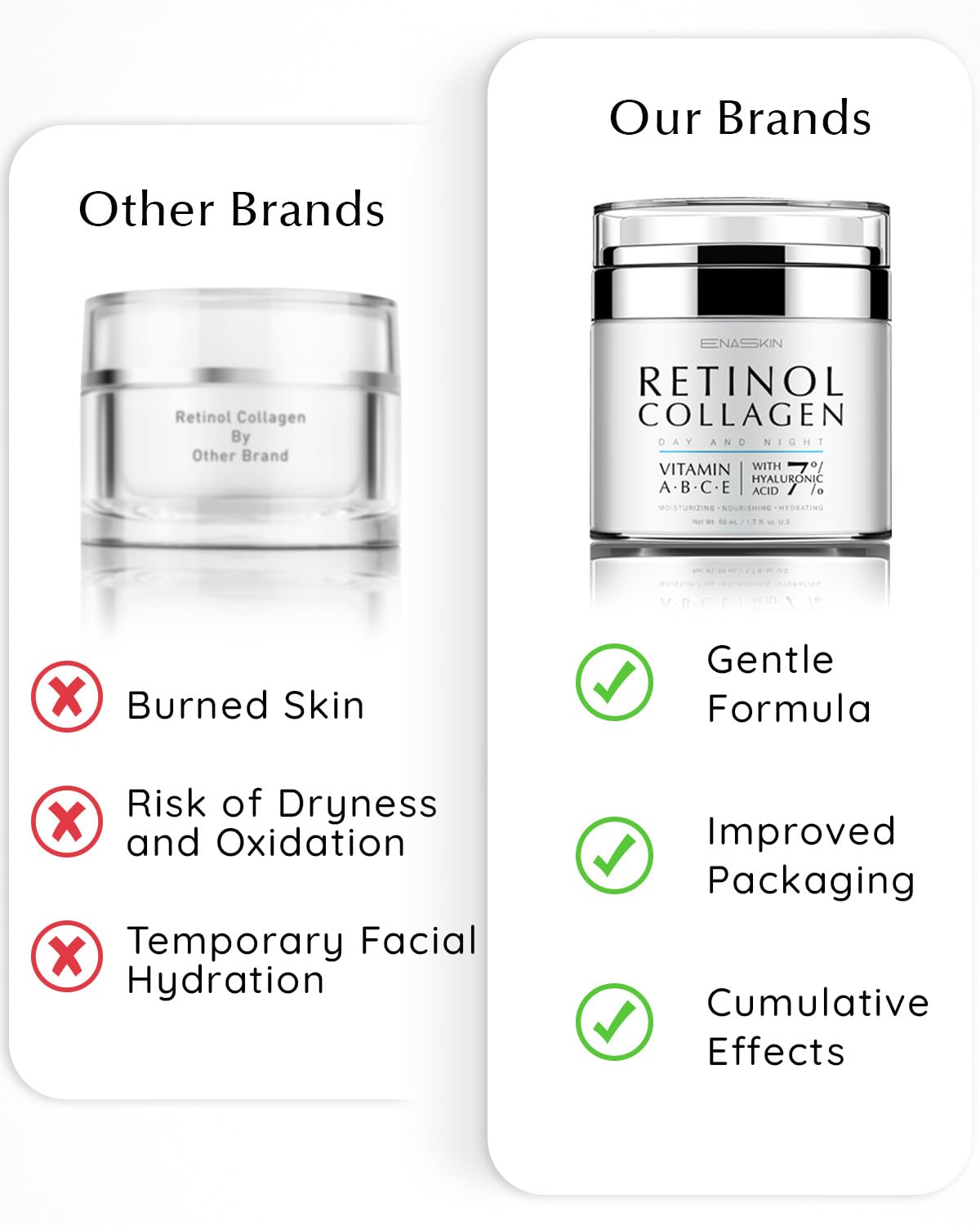 Enaskin Retinol 1.7 Fl Oz Face Neck Collagen Cream For Tightening Skin Anti Aging