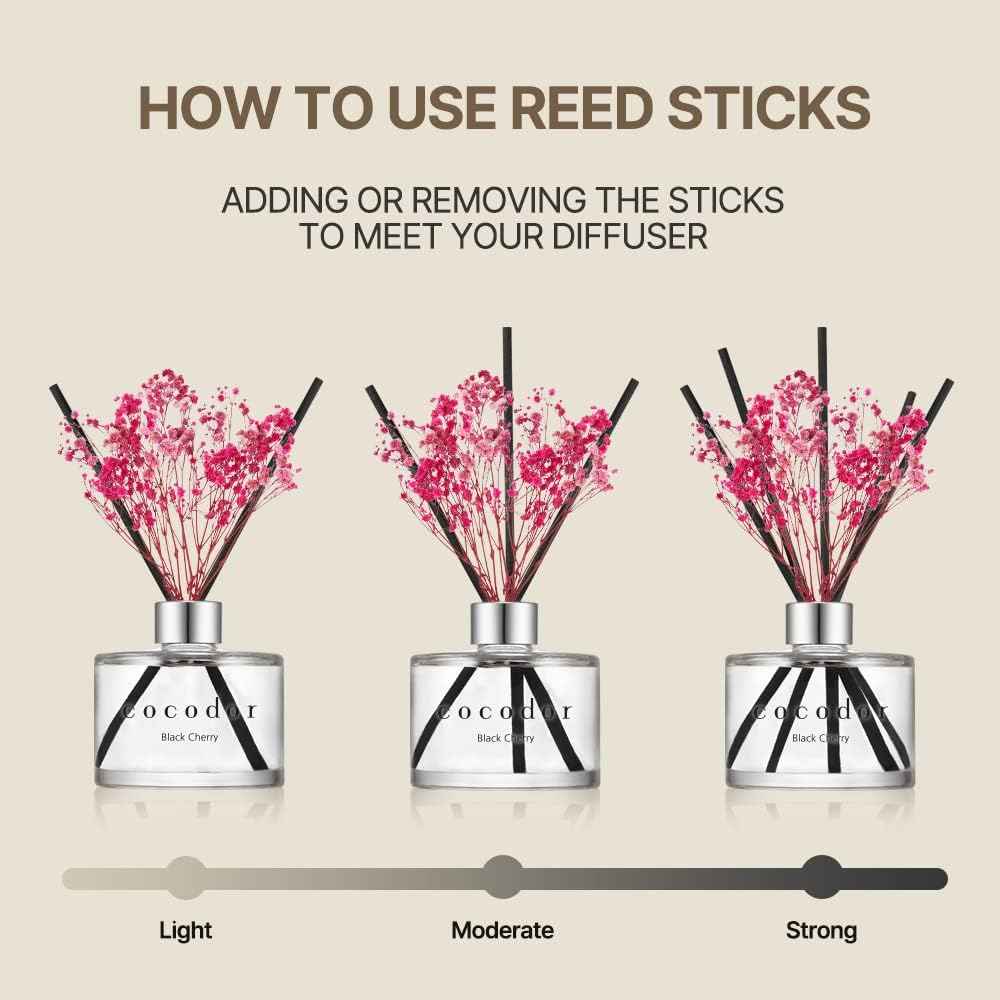 COCODOR Reed Diffuser Set with Preserved Baby's Breath with Sticks/April Breeze / 6.7oz / Scent Fragrance Oil Diffuser for Bedroom Bathroom Home Décor
