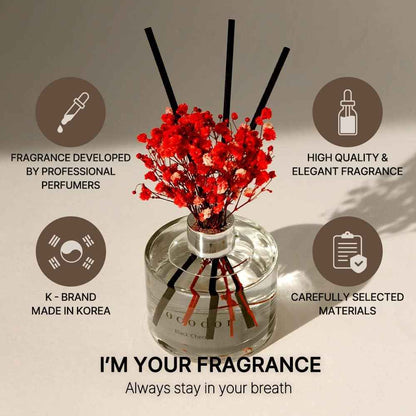 COCODOR Reed Diffuser Set with Preserved Baby's Breath with Sticks/April Breeze / 6.7oz / Scent Fragrance Oil Diffuser for Bedroom Bathroom Home Décor