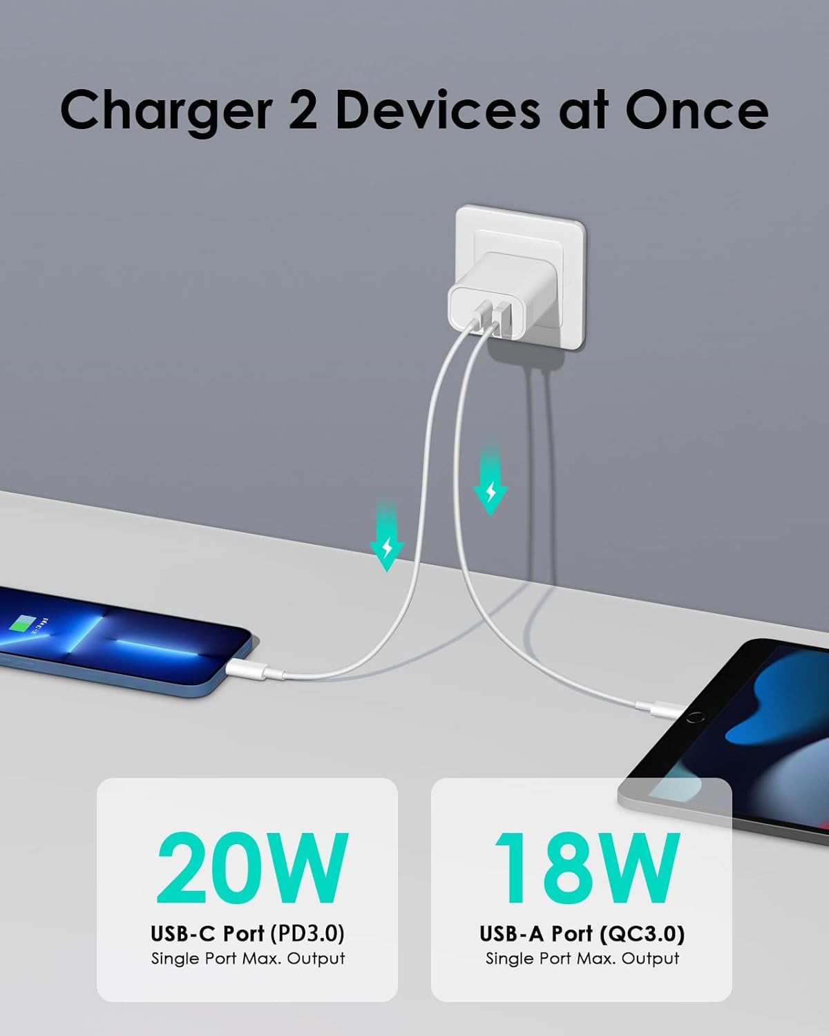 [4 Pack] USB C Charger Block Fast Charging Multiport Adpater [PD 20W USB-C & QC 3.0 USB-A Port] for i Phone 17/16/15/14/13/12/11/X/8, i Pad, Galaxy, Google, Galaxy & More - Rayz Mart