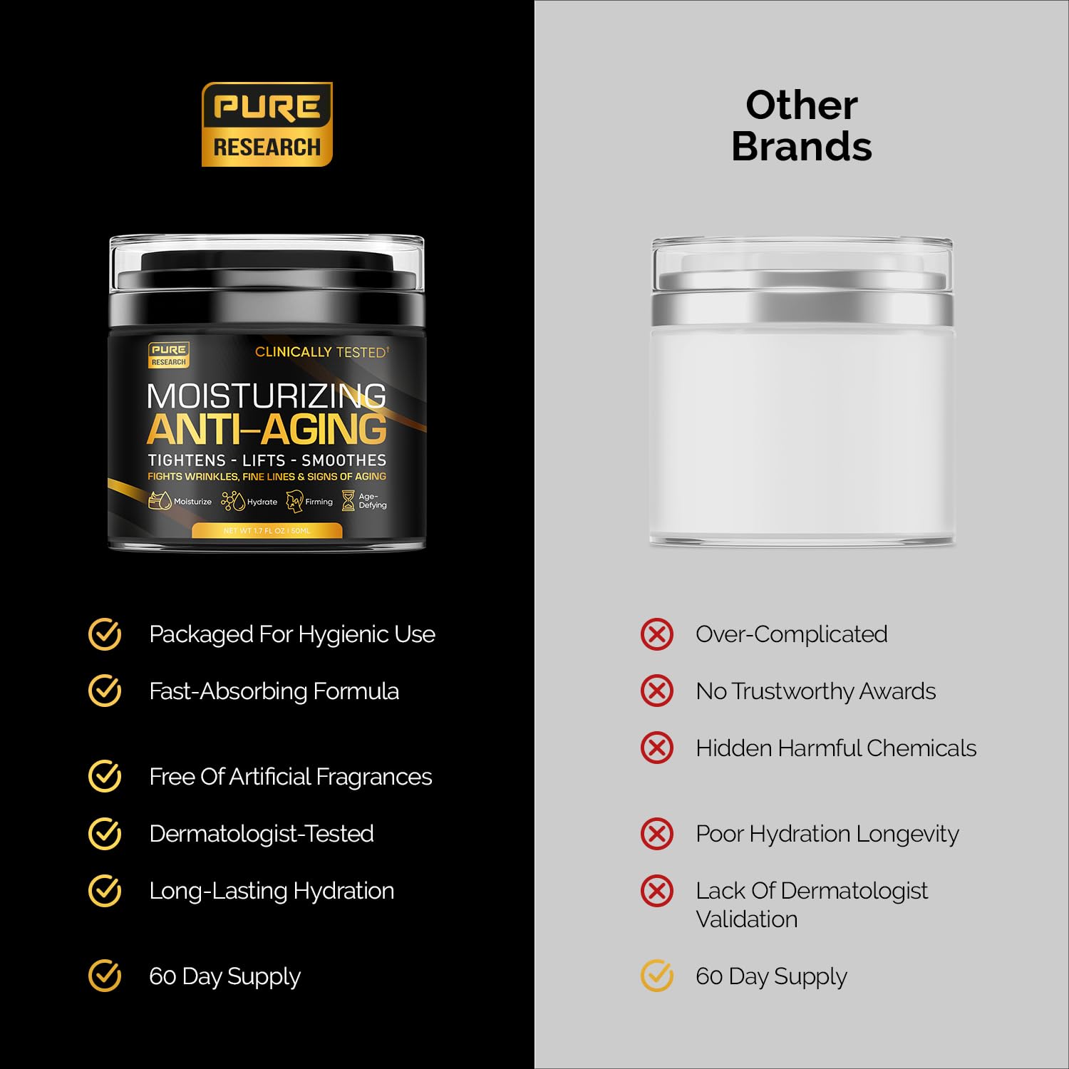 Men's Hydrating Face Cream Moisturizer for Anti-Aging, Collagen, Retinol, and Hyaluronic Acid - 1.7 oz
