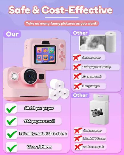 Dylanto Kids Camera Instant Print,1080P Kids Instant Cameras That Print Photos,Christmas Birthday Gifts for Girls Age 3-12,Portable Toy for 3 4 5 6 7 8 9 10 Year Old Girls Boys Pink