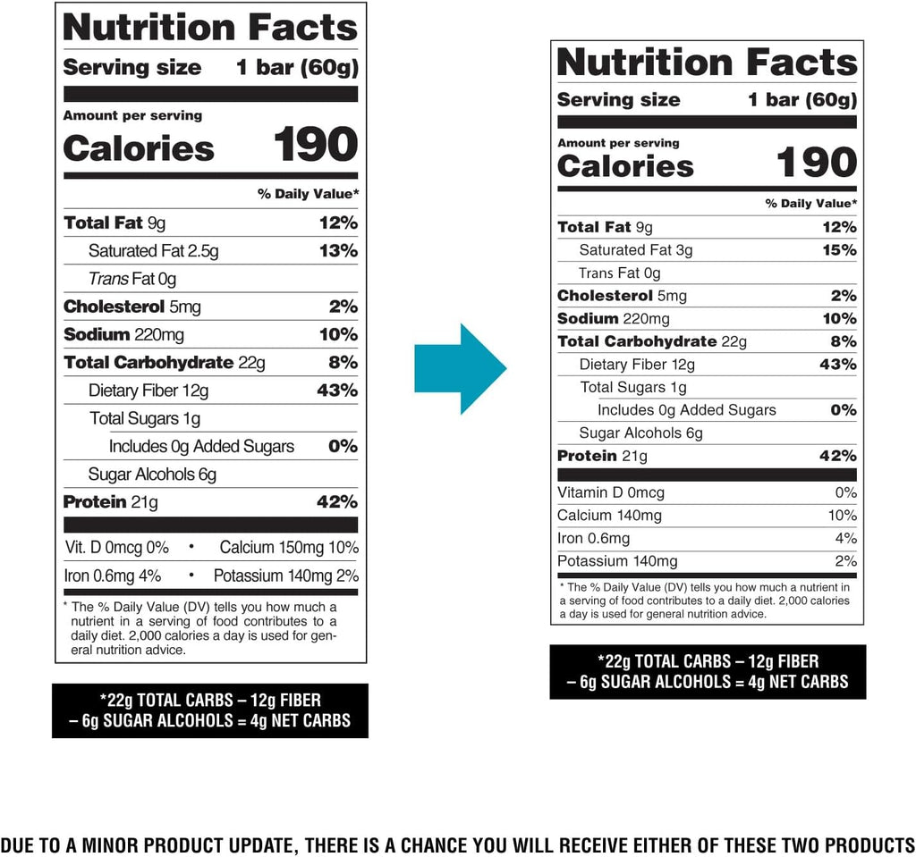 quest nutrition chocolate chip cookie dough protein bars 21g protein 1g sugar 4g net carb gluten free 12 count