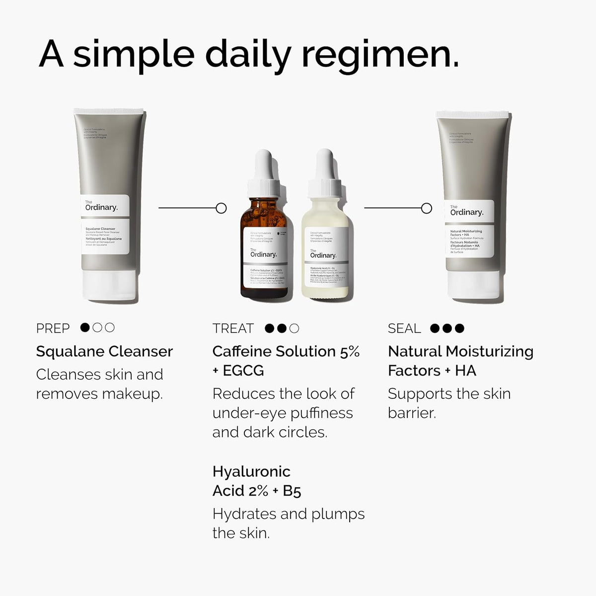 the ordinary caffeine solution 5% + egcg, depuffing eye serum for dark circles and tired eyes, 30ml