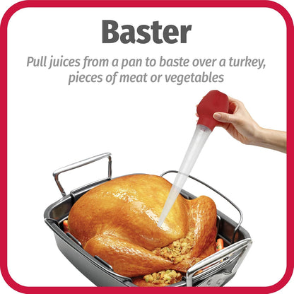 GoodCook Everyday Baster