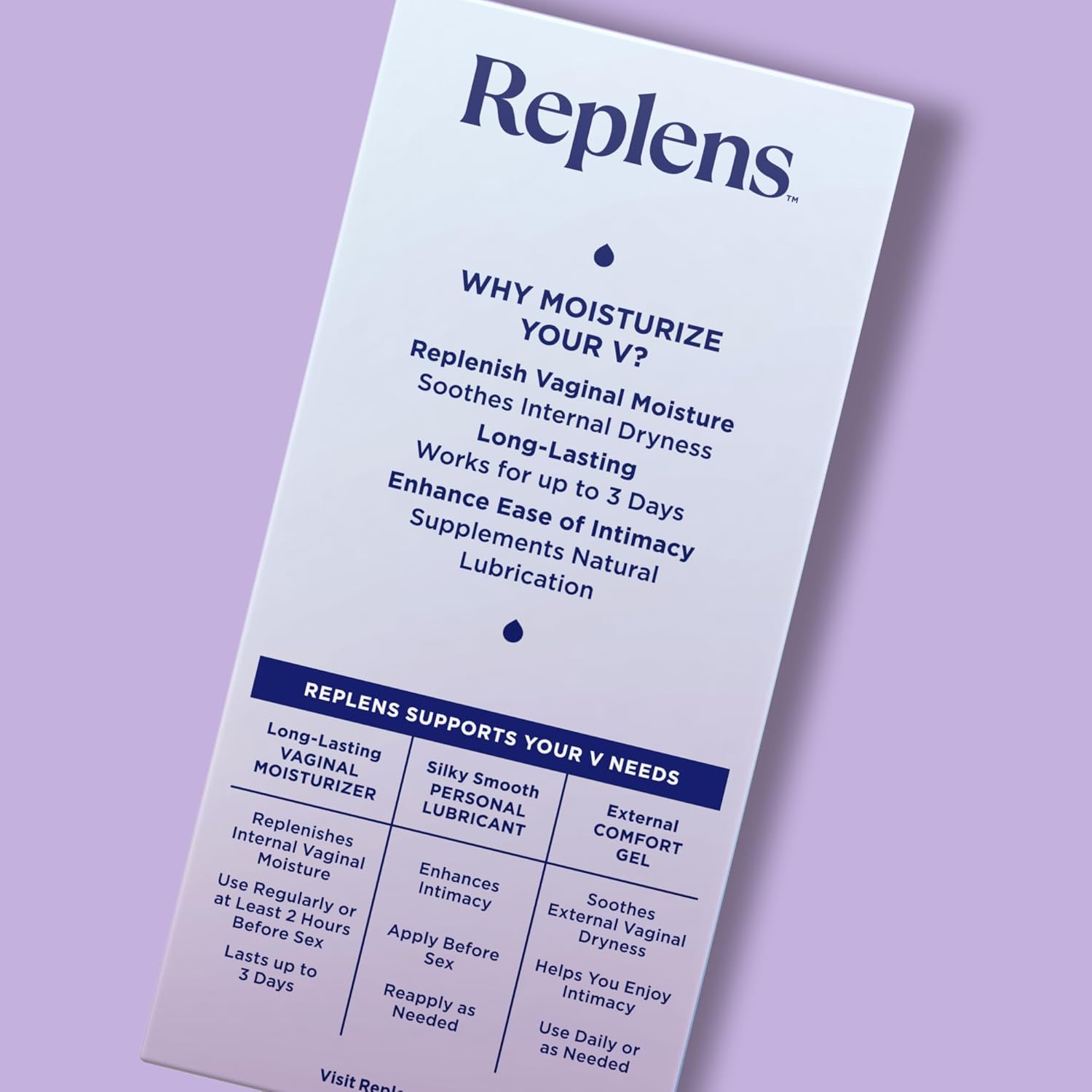 replens doctor-recommended estrogen-free vaginal moisturizer for vaginal dryness, 8 pre-filled applicators