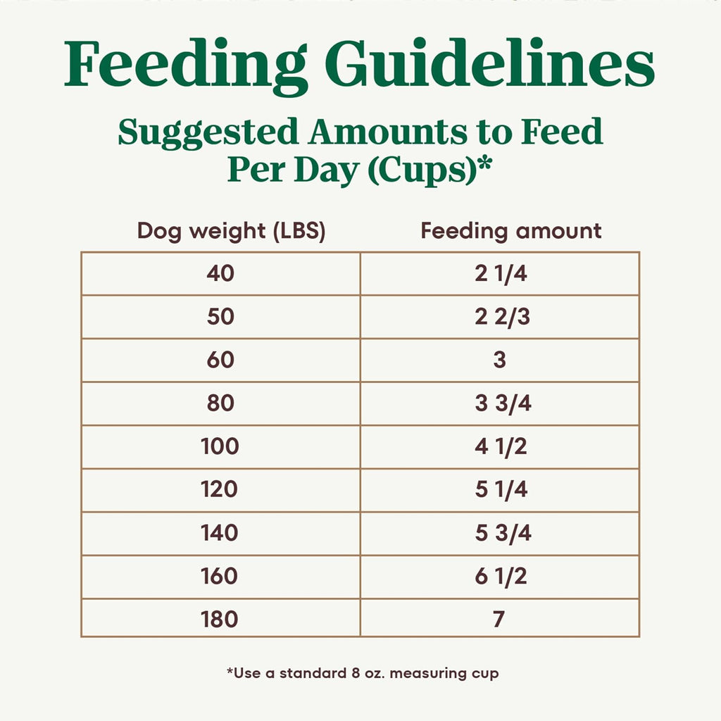 Nutro Ultra Adult Large Breed Dry Dog Food, high-protein chicken, lamb, and salmon protein trio, 13 lb non-GMO bag
