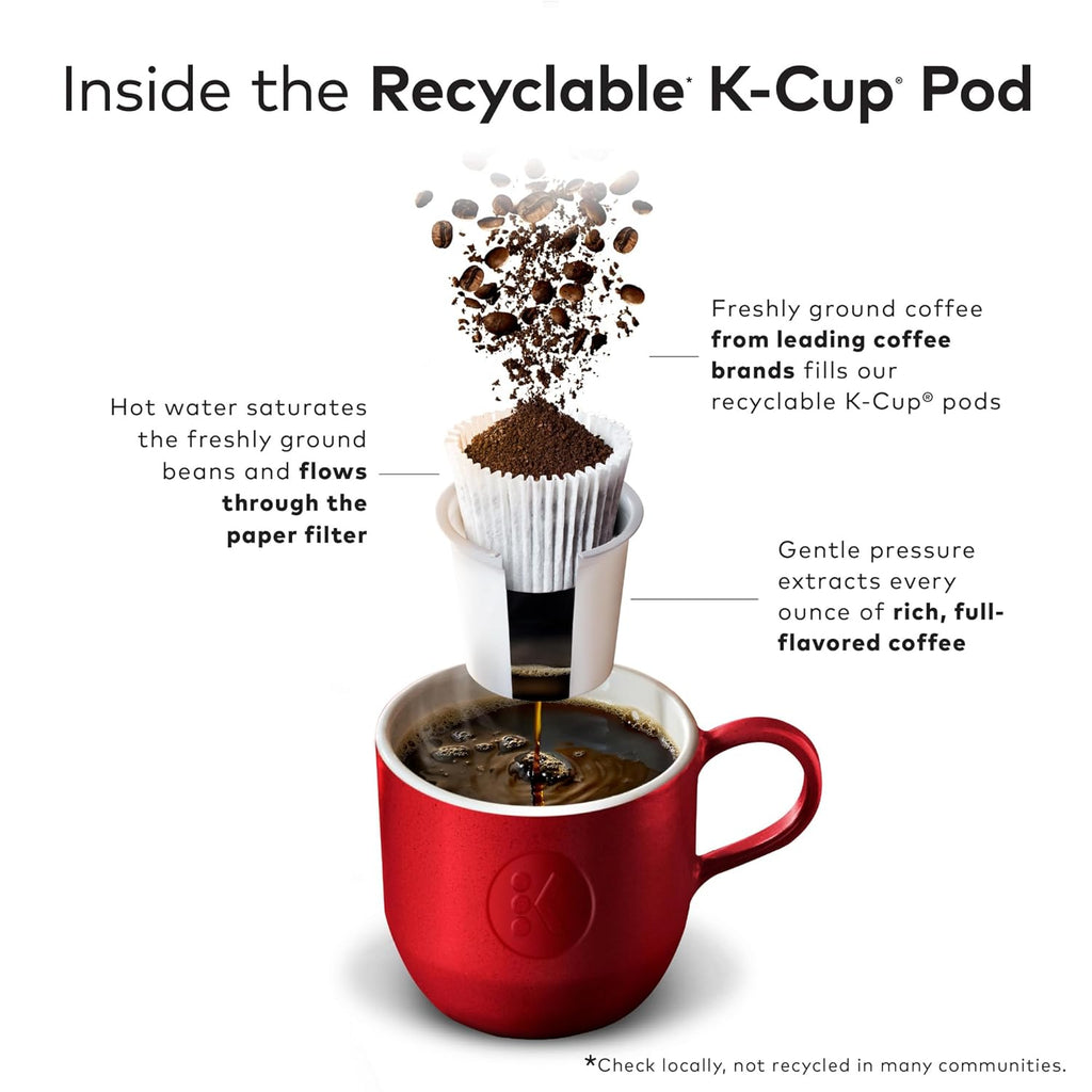 McCafe Premium Roast Decaf Coffee, Single Serve Keurig K-Cup Pods, Decaffeinated, 96 Count