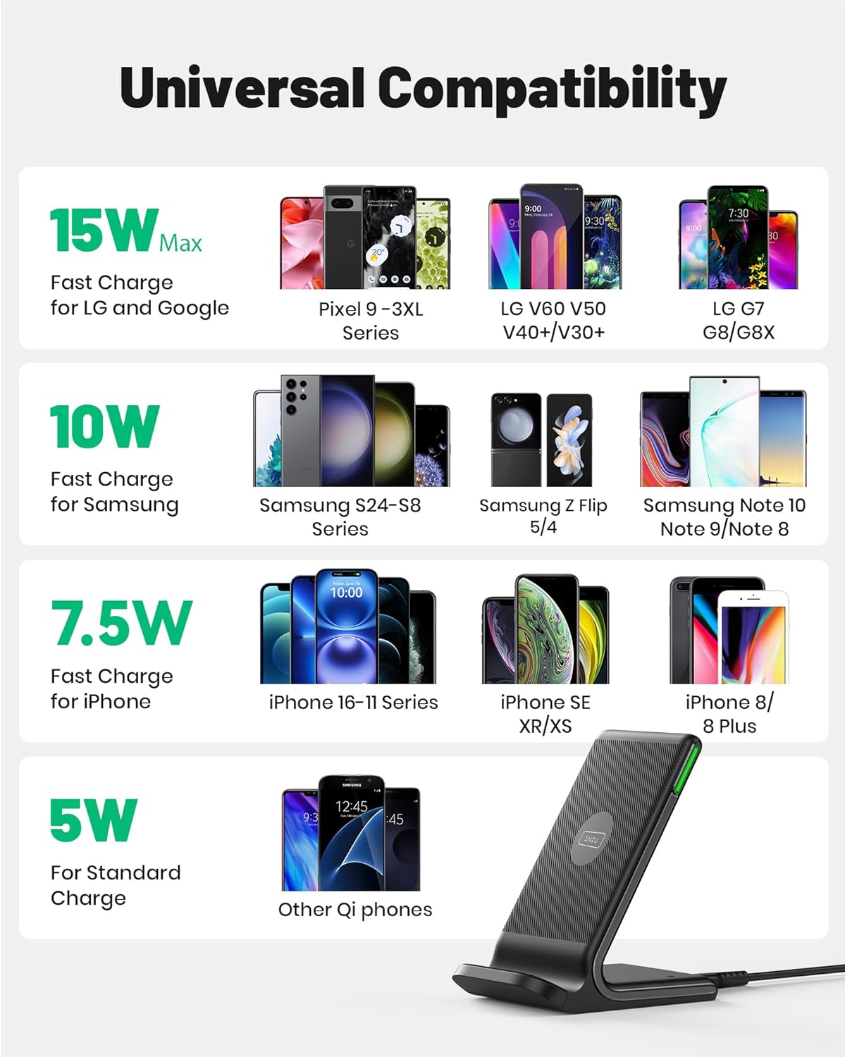INIU Wireless Charger, 15W Fast Qi Certified Wireless Charging Station with Sleep-Friendly Adaptive Light Compatible with iPhone 16 15 14 13 Pro XS 8 Plus Samsung Galaxy S25 S24 S23 Note 20 Google etc - Rayz Mart