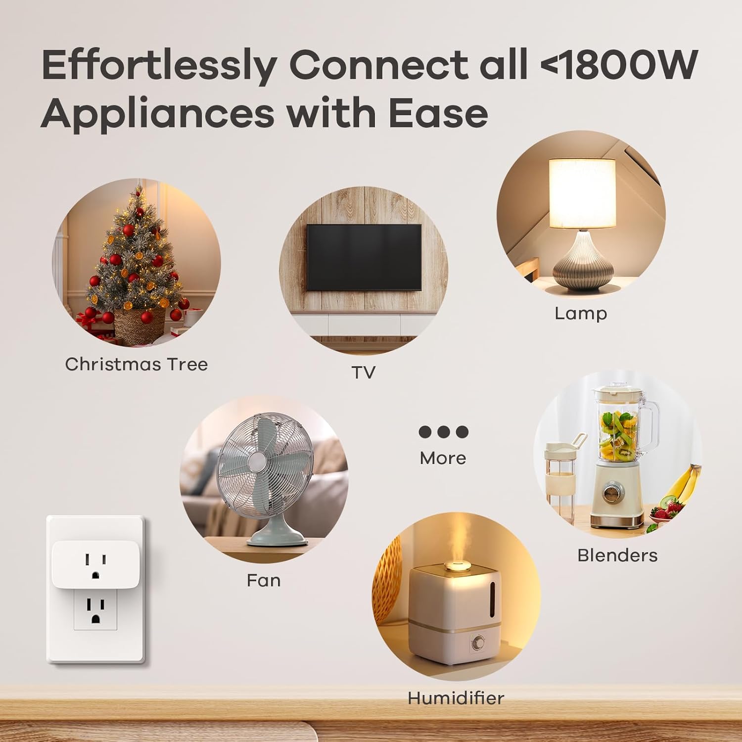linkind matter smart plug, work with apple home, alexa, google, smartthings, 15a/1800w, app remote control & schedule