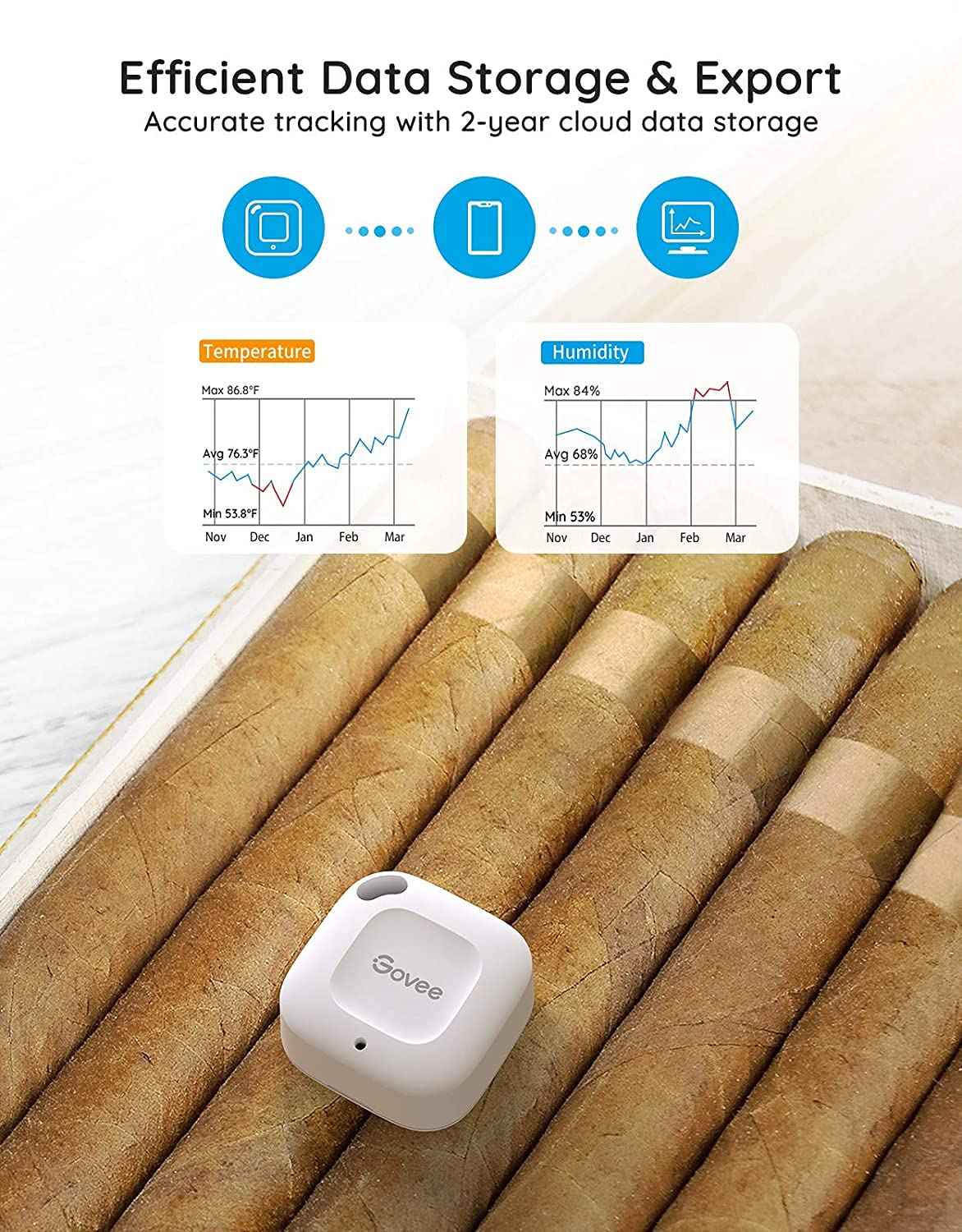 Govee Bluetooth Hygrometer Thermometer, Wireless Thermometer, Mini Humidity Sensor with Notification Alert, Data Storage and Export, 262 Feet Connecting Range