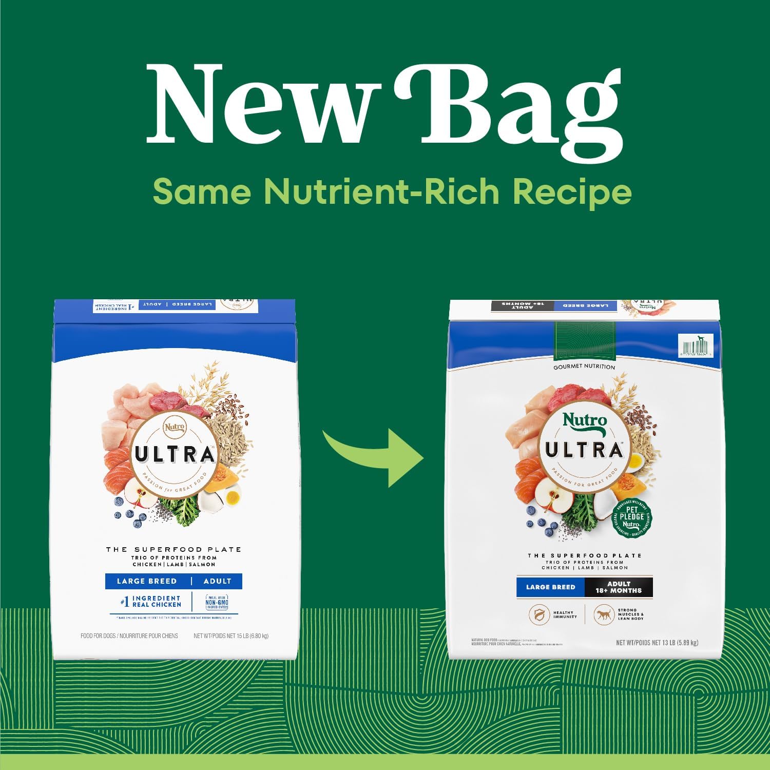 Nutro Ultra Adult Large Breed Dry Dog Food, high-protein chicken, lamb, and salmon protein trio, 13 lb non-GMO bag