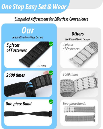 Nylon Loop Sport Band Compatible with Apple Watch Bands 44mm 45mm 46mm 49mm 42mm for Women Men, iWatch Wrist Straps for Ultra 3 2, Se, Series 11 10 9 8 7, Breathable, Soft Band Ideal for Outdoor