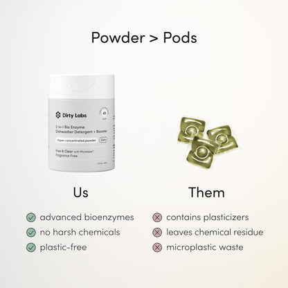 Dirty Labs scent-free dishwasher detergent and booster for ultra clean and spot free results, 48 loads capacity