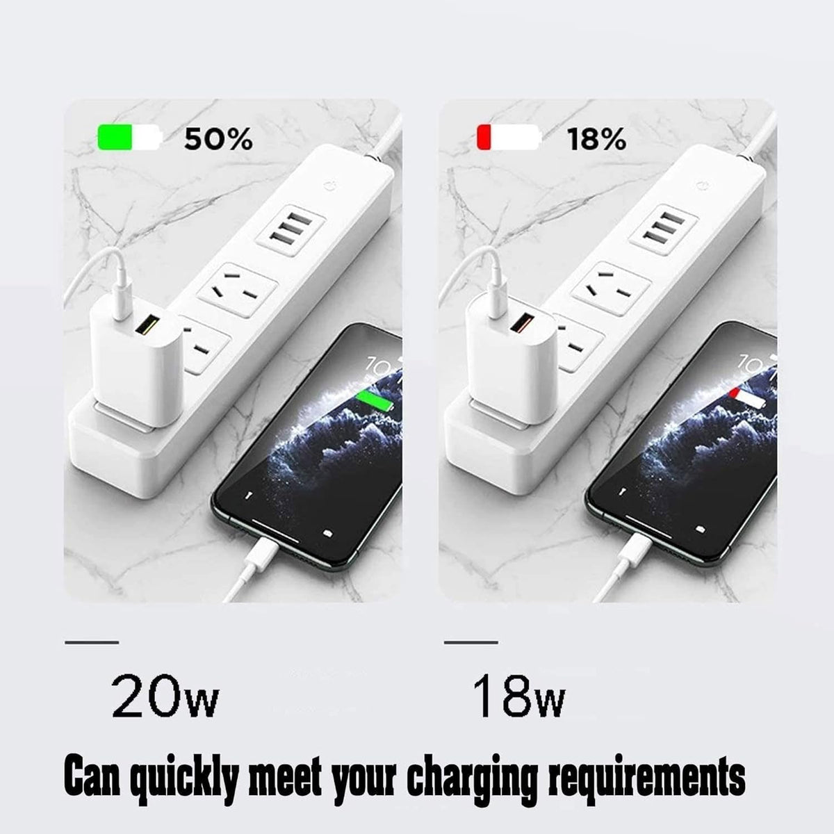 Fast USB C Charger Block 20W Dual Port Adapter for iPhone & Samsung
