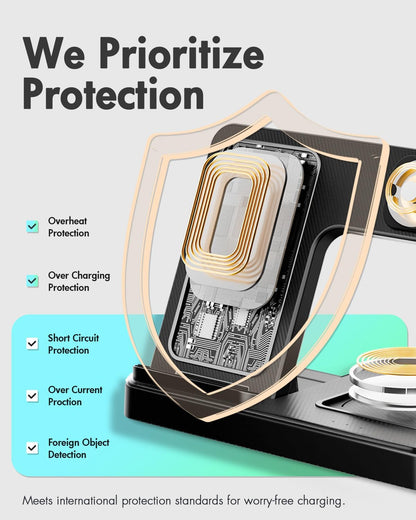 Wireless Charger iPhone Charging Station: 3 in 1 Charger Stand Multiple Devices for Apple - iPhone 16e 16 15 14 Pro Max 13 12 11 - Watch 10 9 8 7 6 5 4 3 2 SE and Ultra Series - Airpods 4 3 2 Pro - Rayz Mart