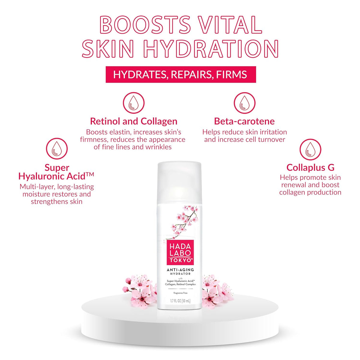 Hada Labo Tokyo Anti-Aging Hydrator