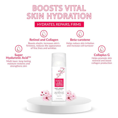 Hada Labo Tokyo Anti-Aging Hydrator