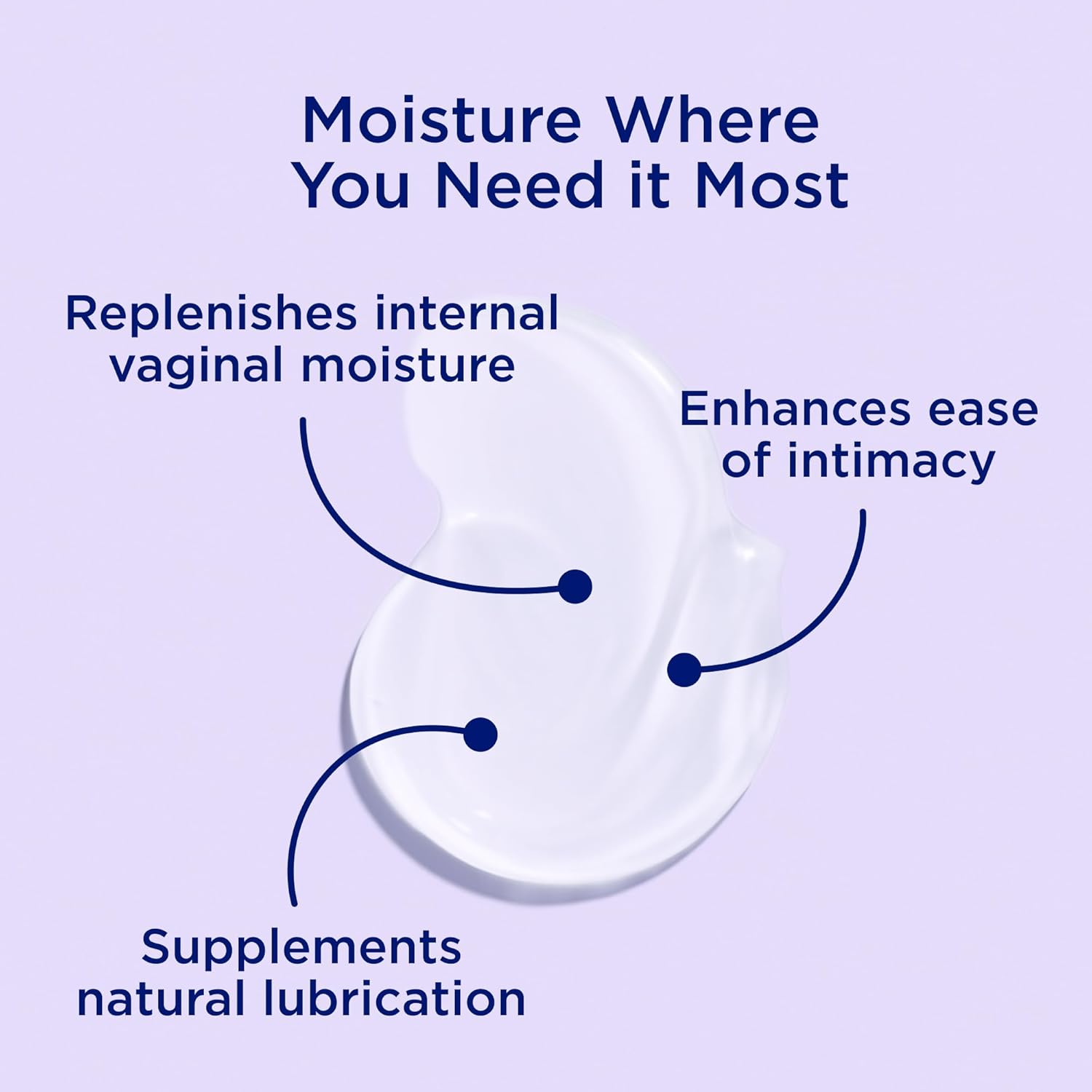 replens doctor-recommended estrogen-free vaginal moisturizer for vaginal dryness, 8 pre-filled applicators
