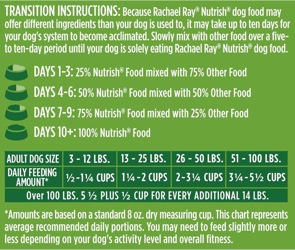 Rachael Ray Nutrish Dry Dog Food Real Chicken & Veggies Recipe Whole Health Blend, 40 lbs for Adult Dogs