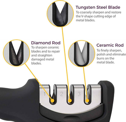 4-in-1 Kitchen Knife Sharpener and Cut-Resistant Glove Set by Kitchellence for Safe and Healthy Cooking