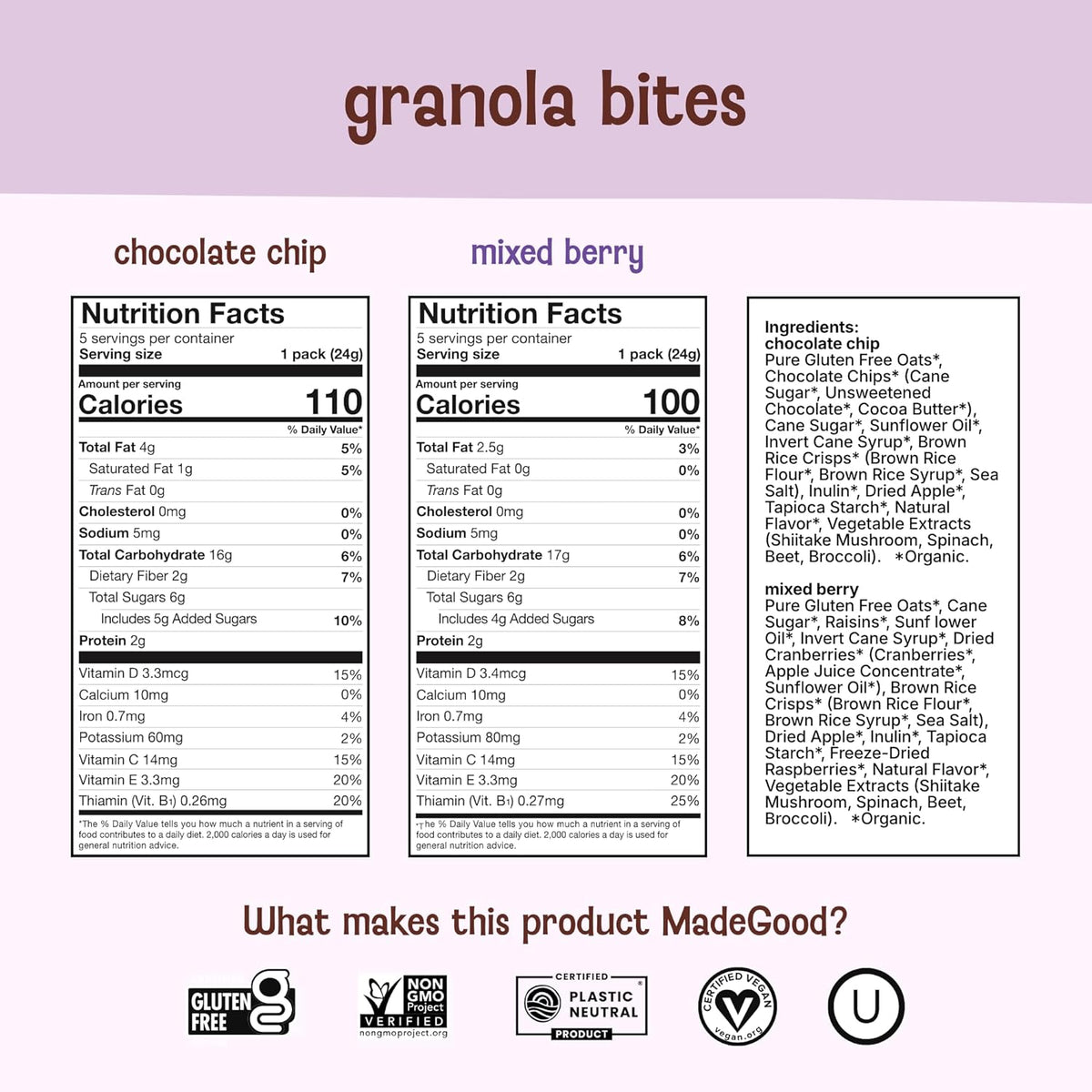 MadeGood Granola Bites Chocolate Chip & Mixed Berry Variety Pack, 28 Count, Gluten Free and Organic Snacks