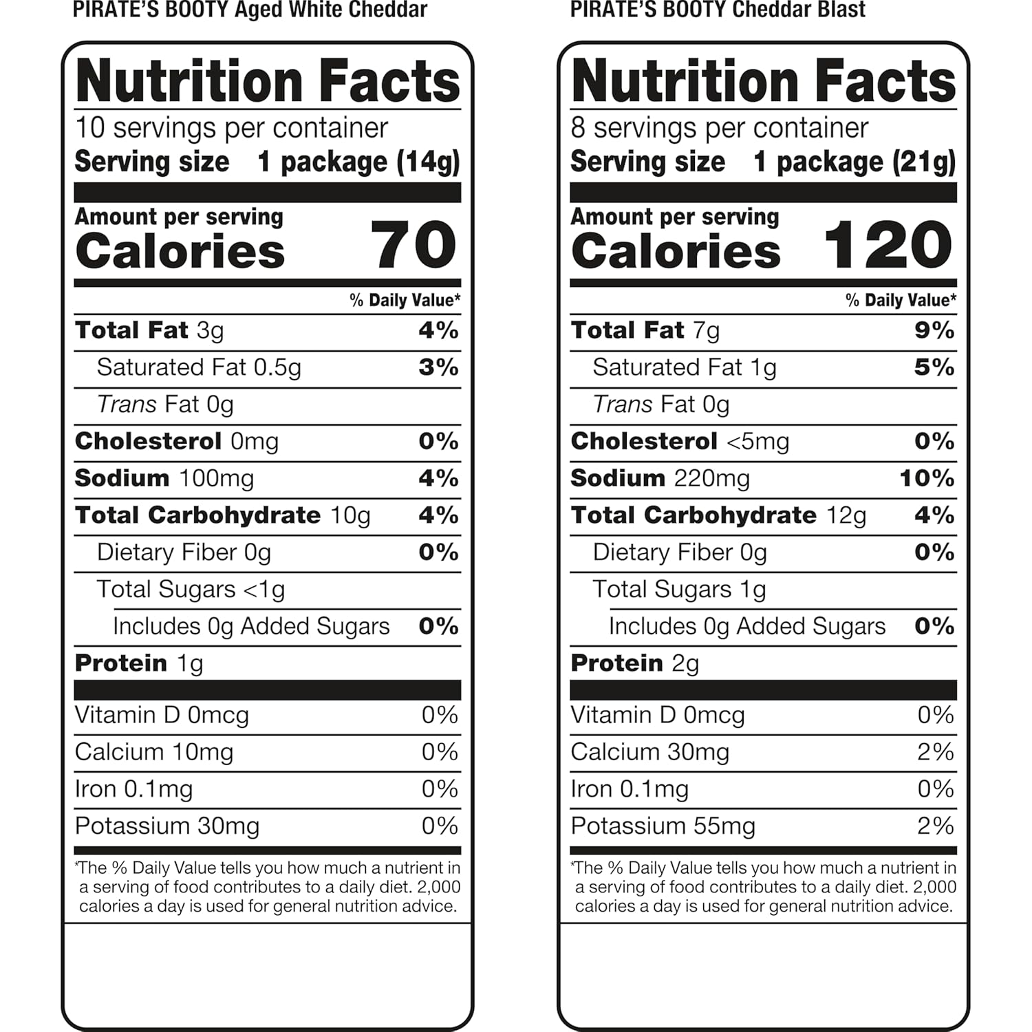 Pirate's Booty Aged White Cheddar and Cheddar Blast Cheese Puffs Variety Pack, 18-count, 0.5oz and 0.75oz bags, gluten-free kids snacks