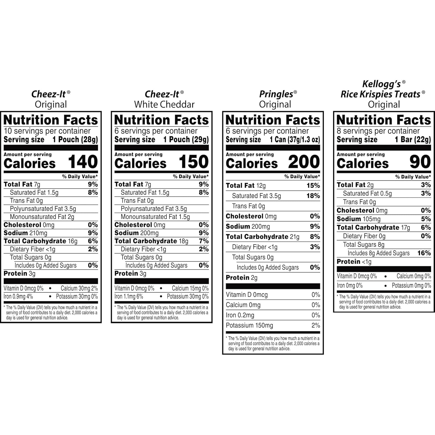 Kellogg's Cheez-It, Pringles & Rice Krispies Treats Snacks Mega Variety Pack, 30.1oz Box, 30 Count, Assorted Flavors