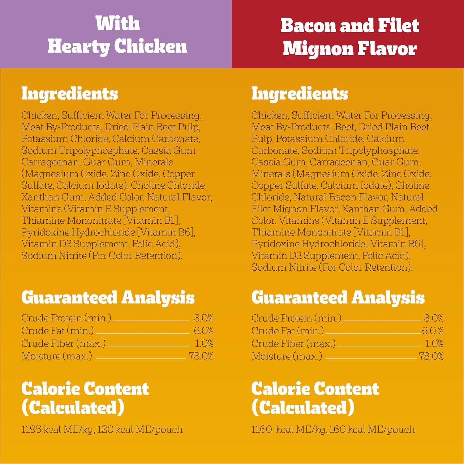 pedigree-chopped-ground-dinner-beef-bacon-variety-pack-30-3-5-oz-pouches