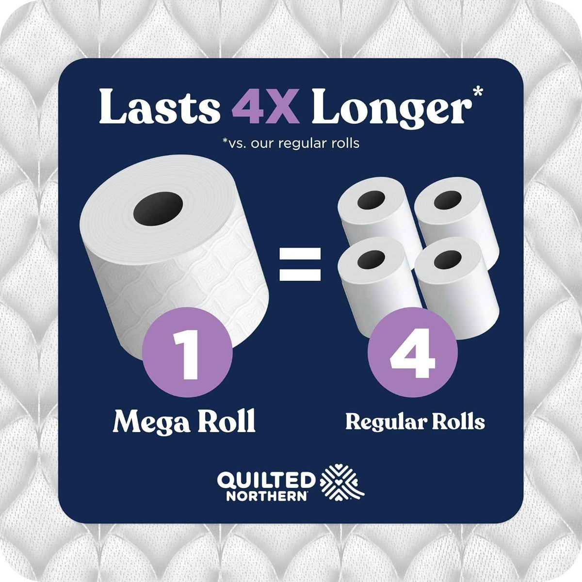 Quilted Northern Ultra Plush Toilet Paper, 6 Mega Rolls = 24 Regular Rolls, 3 Ply Soft Toilet Tissue | 3X Thicker*, Ultra Soft