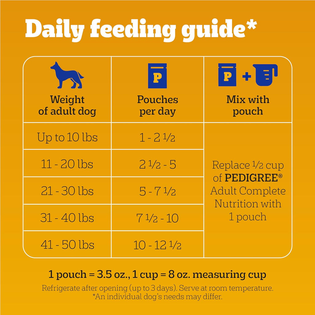 pedigree-chopped-ground-dinner-beef-bacon-variety-pack-30-3-5-oz-pouches