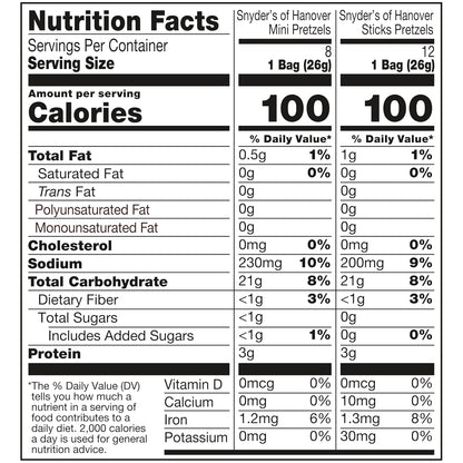 Snyder's of Hanover variety pack pretzels, 20 count, 0.92 oz, non-GMO, peanut-free, individually wrapped snack packs