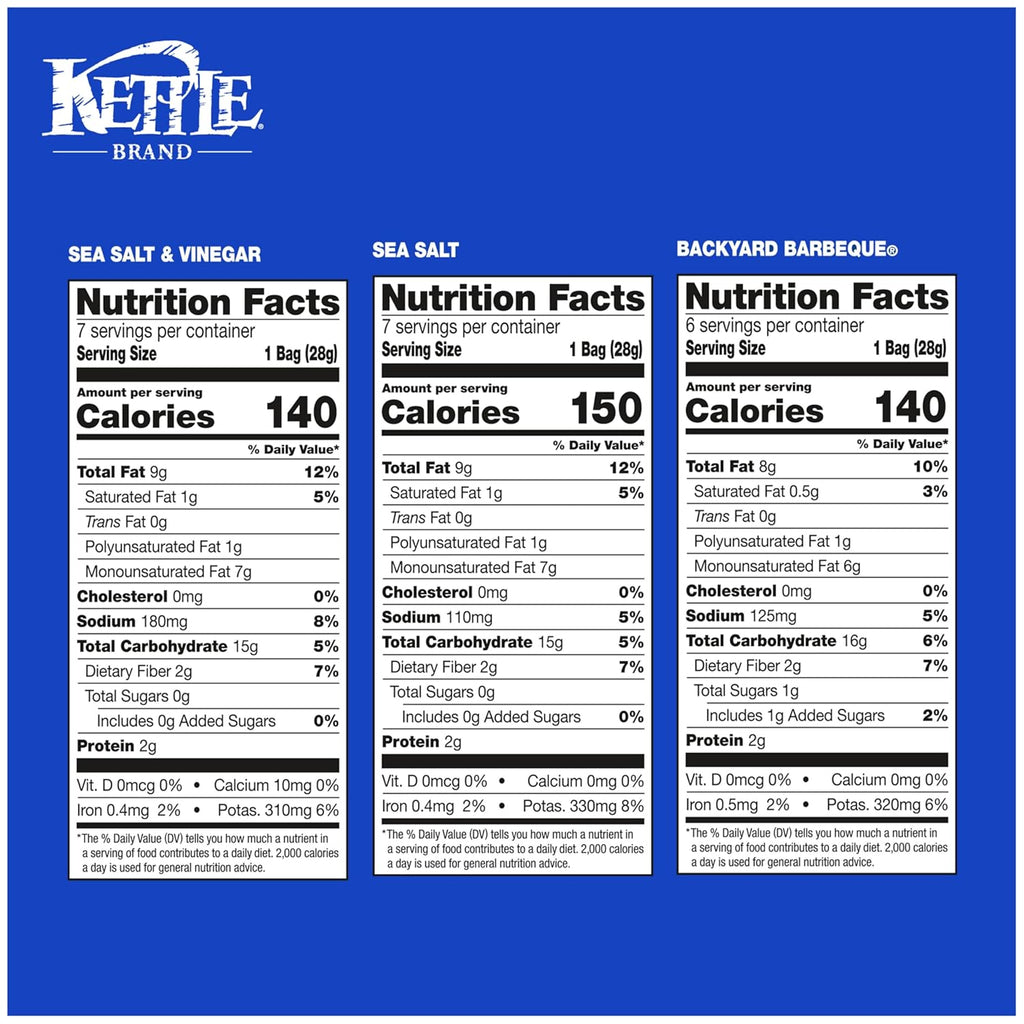 Kettle Brand 1 Oz, 20 Ct Potato Chips Variety Pack with Sea Salt, Vinegar, and BBQ