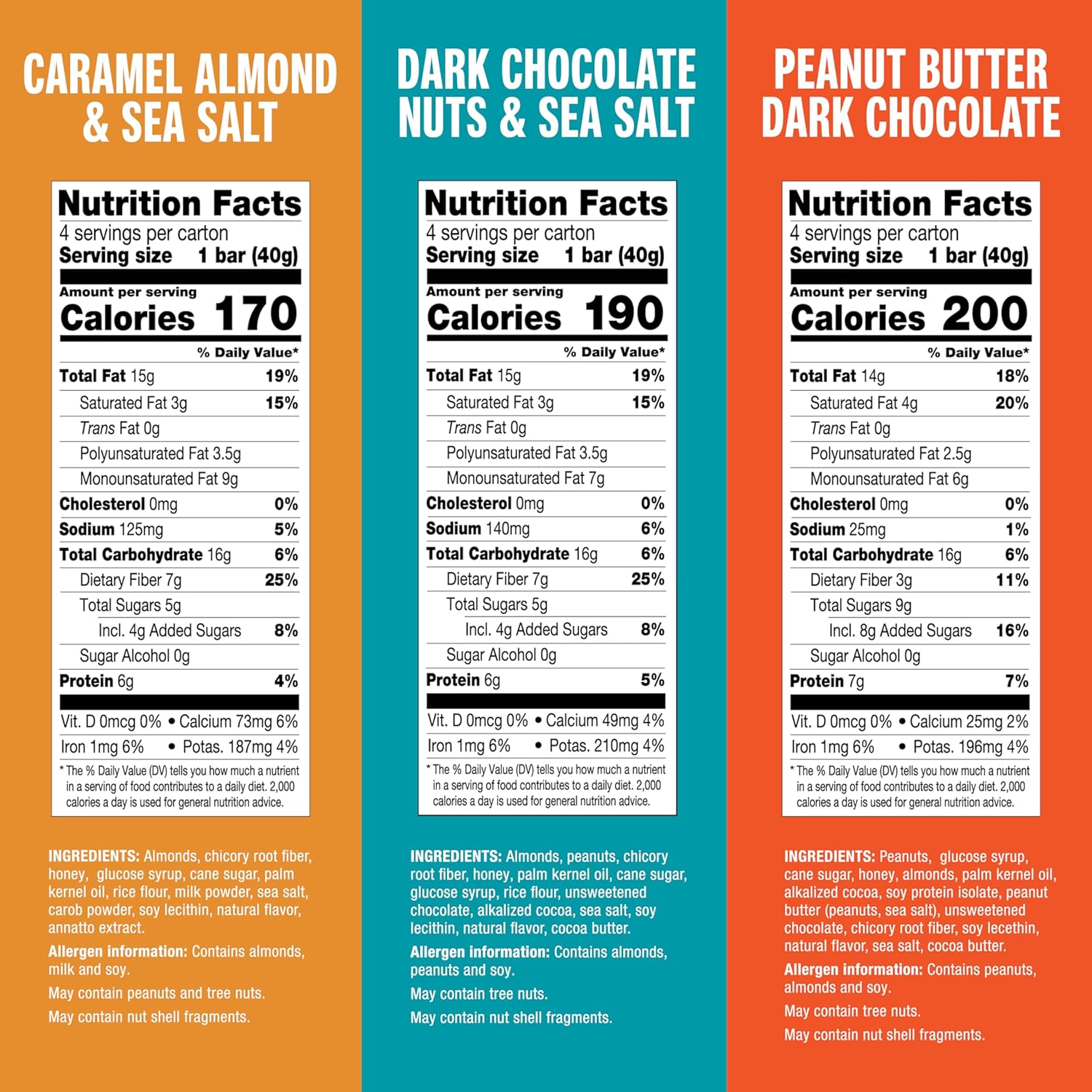 KIND Dark Chocolate Nuts & Sea Salt, Peanut Butter Dark Chocolate, Caramel Almond Sea Salt Bars - 12 Count Variety Pack